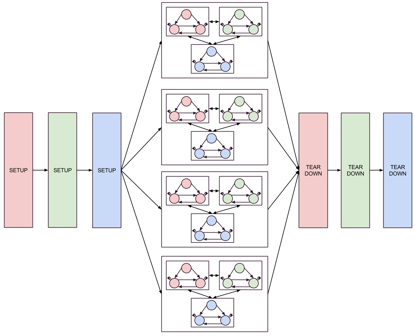 fsm_composed_example.png